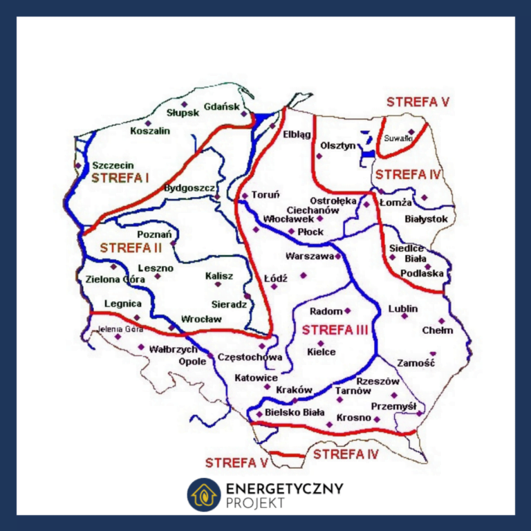 Strefy klimatyczne w Polsce oraz stopień naświetlenia - Energetyczny ...