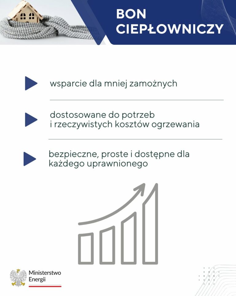 bon ciepłowniczy 2025/2026 ministerstwo energii