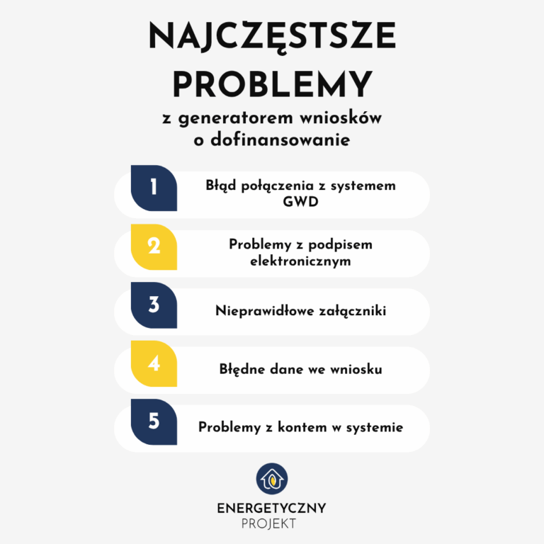 generator wniosków o dofinansowanie najczęstsze problemy